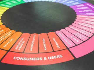 Customer Centricity: Die 360°-Perspektive auf den Kunden